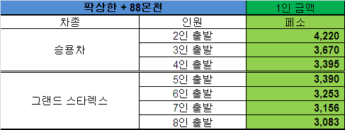 팍상한+88.png